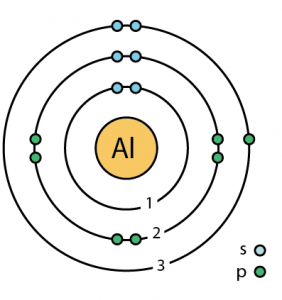 alum
